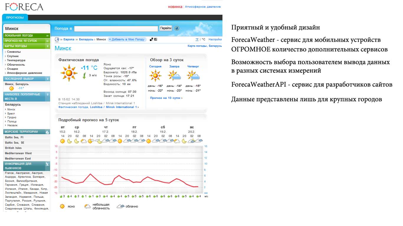 Новосибирск Прогноз на 15 дней - Foreca.com